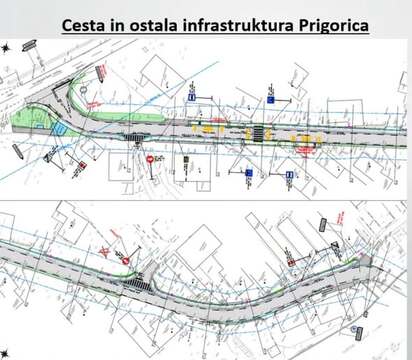 predstavitev projekta
